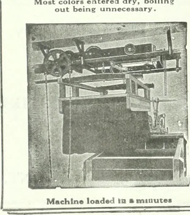 An illustration from Canadian textile journal, 1908, leaf 19
