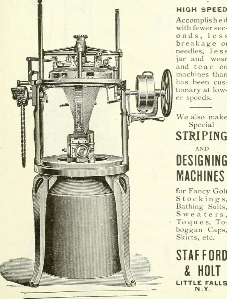 An illustration from Canadian textile journal, 1908, leaf 22