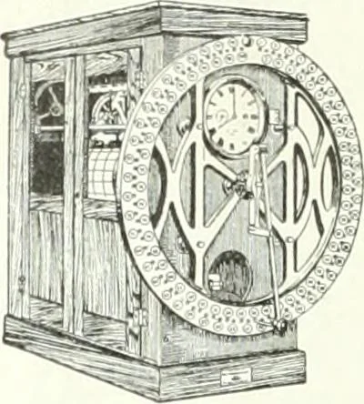 An illustration from Canadian textile journal, 1908, leaf 57