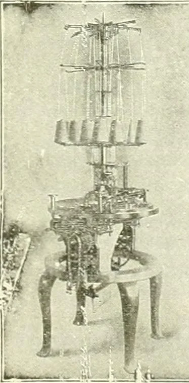 An illustration from Canadian textile journal, 1908, leaf 14
