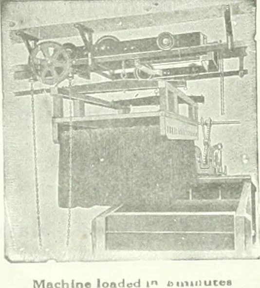 An illustration from Canadian textile journal, 1908, leaf 17