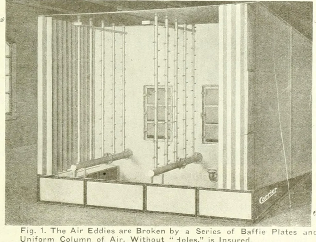 An illustration from Canadian textile journal, 1908, leaf 40