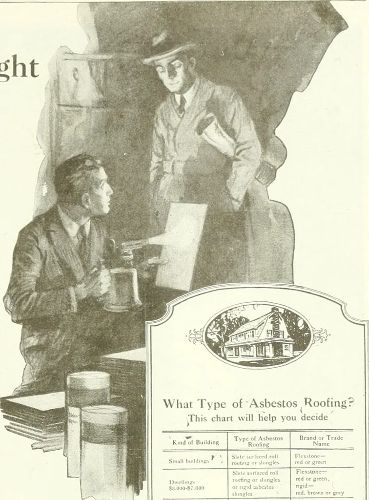 An illustration from Canadian textile journal, 1908, leaf 6