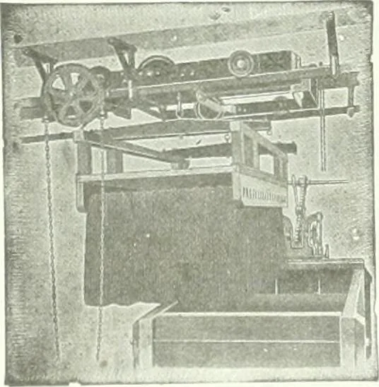 An illustration from Canadian textile journal, 1908, leaf 19