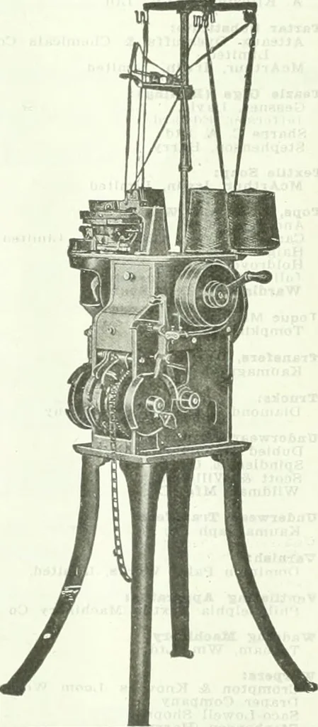 An illustration from Canadian textile journal, 1908, leaf 53