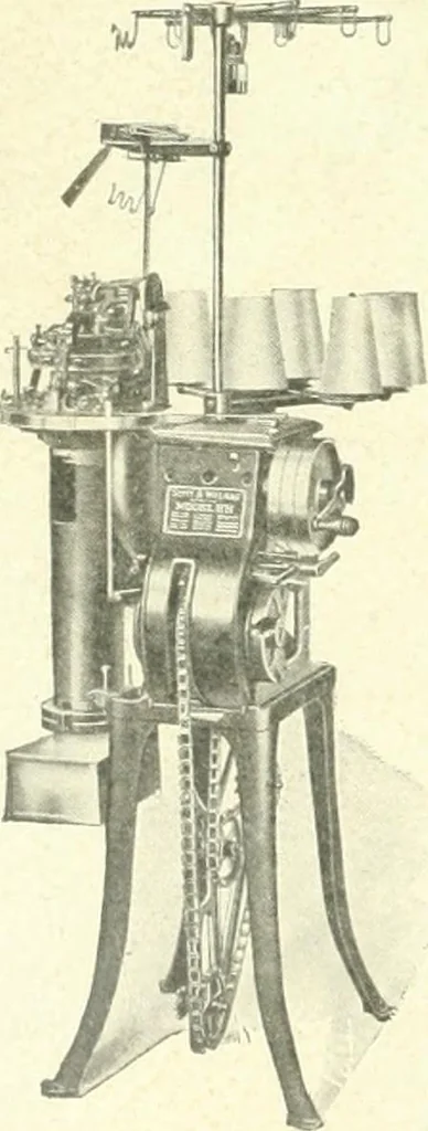 An illustration from Canadian textile journal, 1908, leaf 57