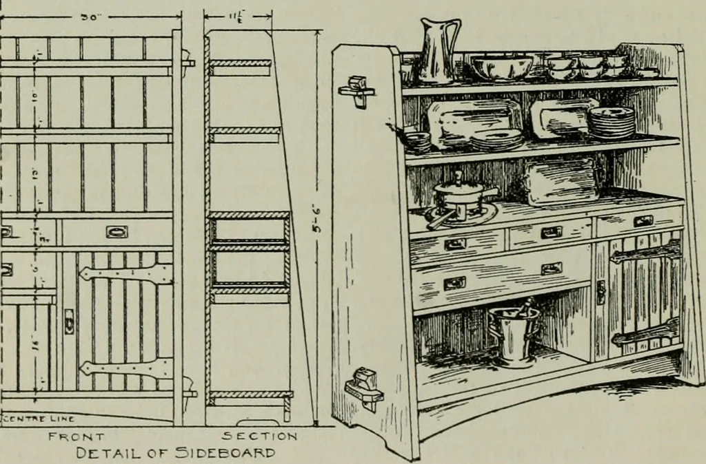 An illustration from The craftsman, 1901, leaf 111