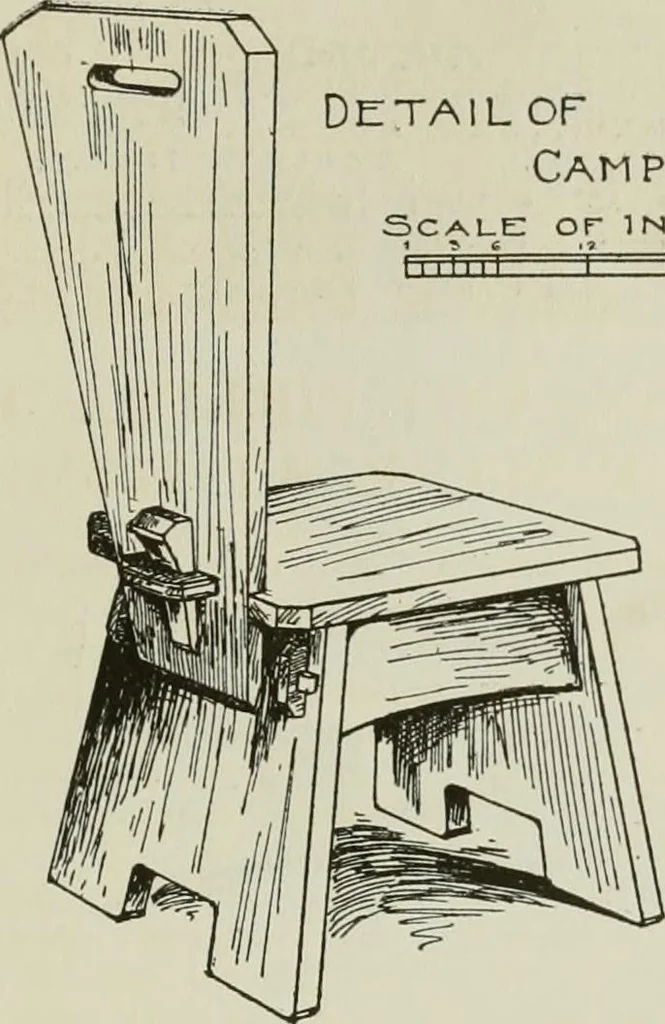 An illustration from The craftsman, 1901, leaf 112