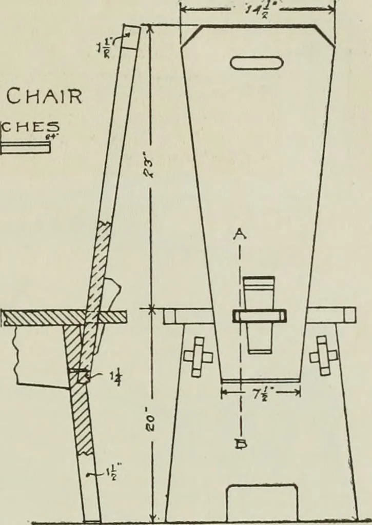 An illustration from The craftsman, 1901, leaf 112