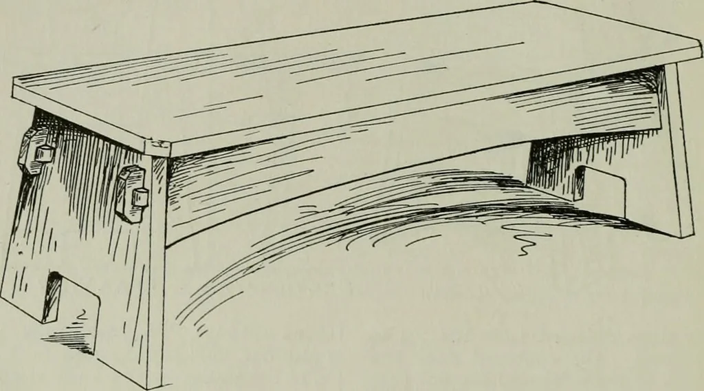 An illustration from The craftsman, 1901, leaf 113