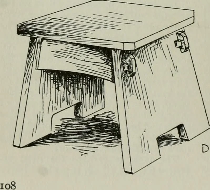 An illustration from The craftsman, 1901, leaf 113