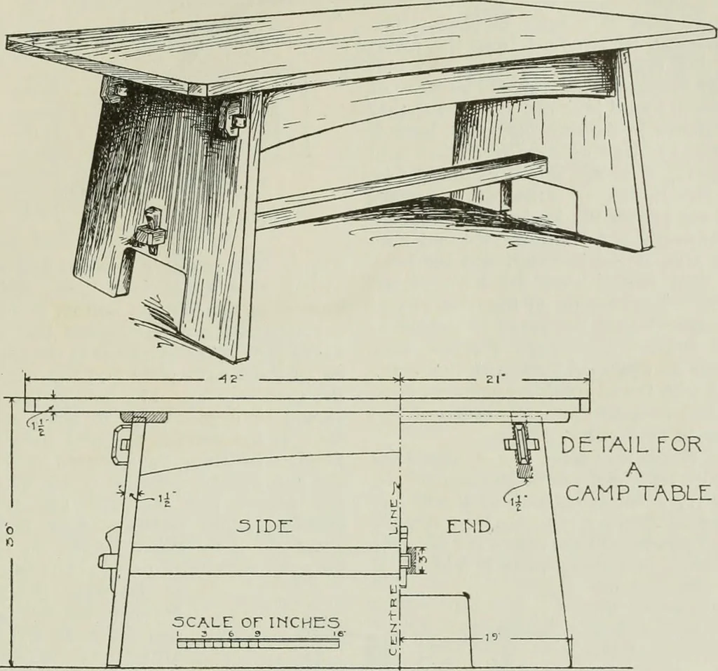 An illustration from The craftsman, 1901, leaf 114