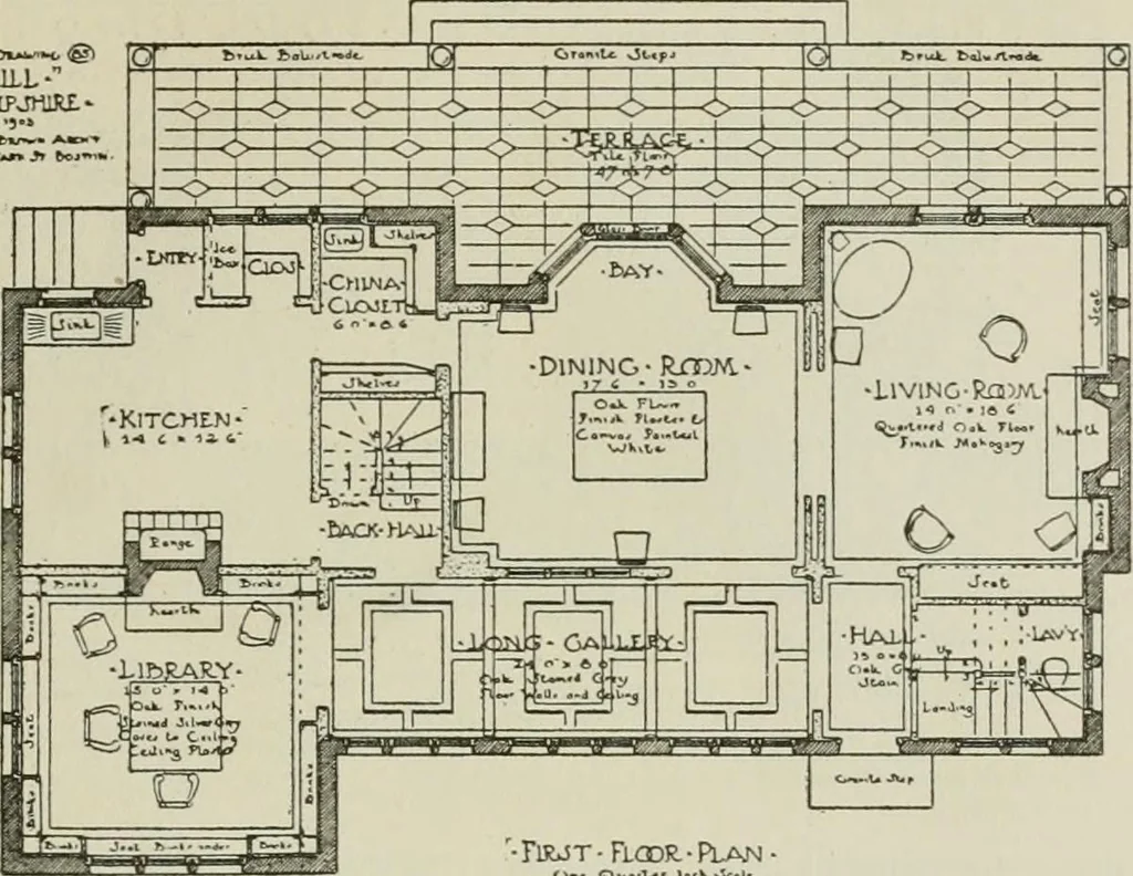 An illustration from The craftsman, 1901, leaf 198