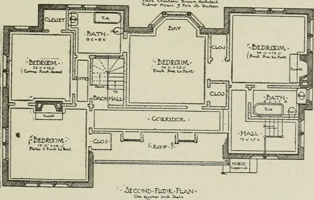 An illustration from The craftsman, 1901, leaf 198