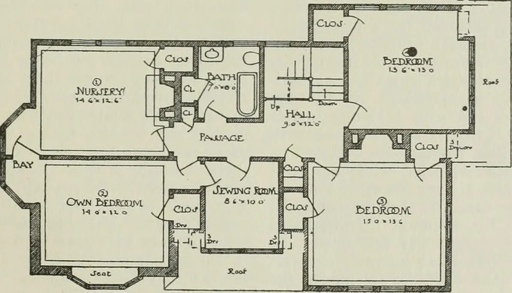 An illustration from The craftsman, 1901, leaf 200
