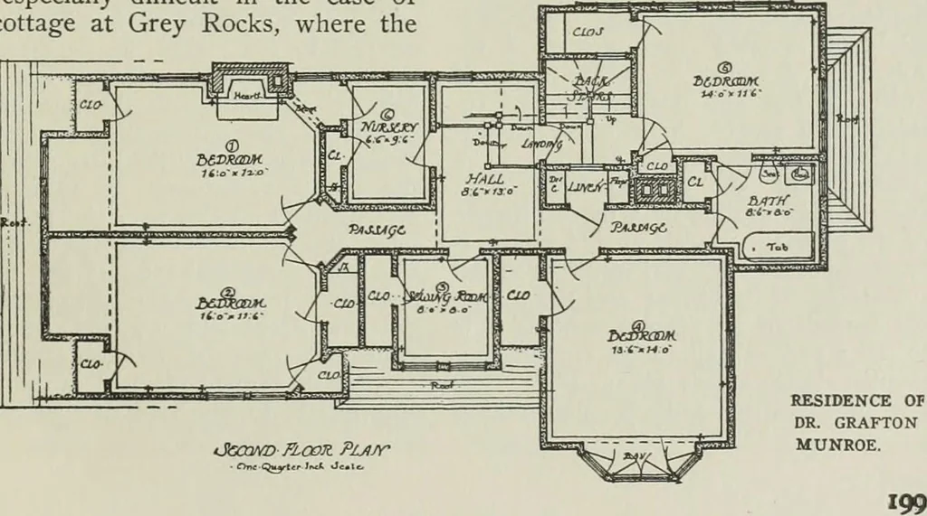 An illustration from The craftsman, 1901, leaf 204