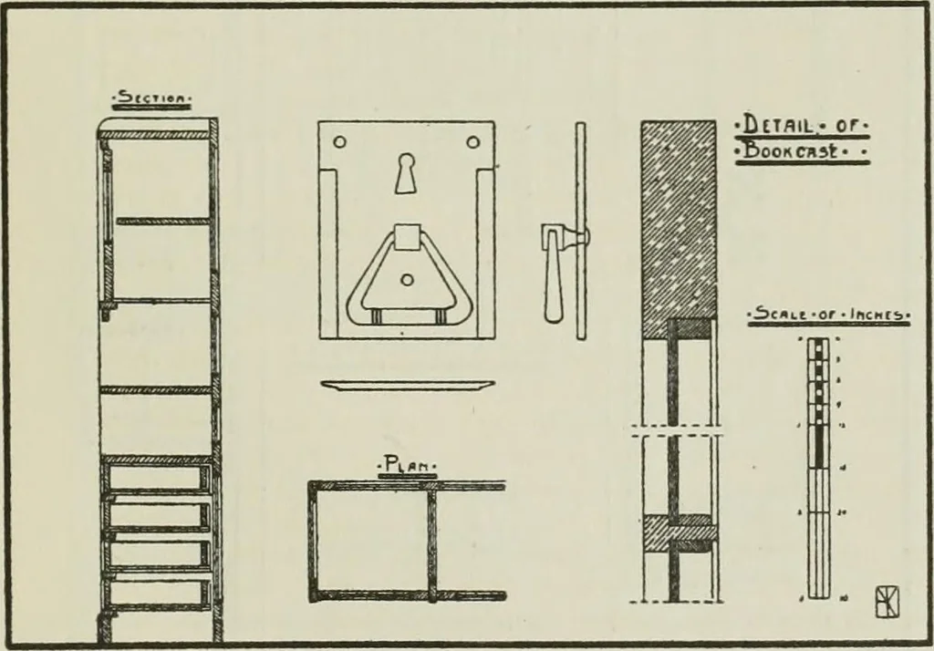 An illustration from The craftsman, 1901, leaf 224