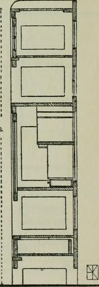 An illustration from The craftsman, 1901, leaf 225
