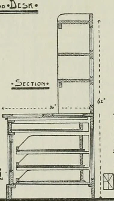 An illustration from The craftsman, 1901, leaf 226