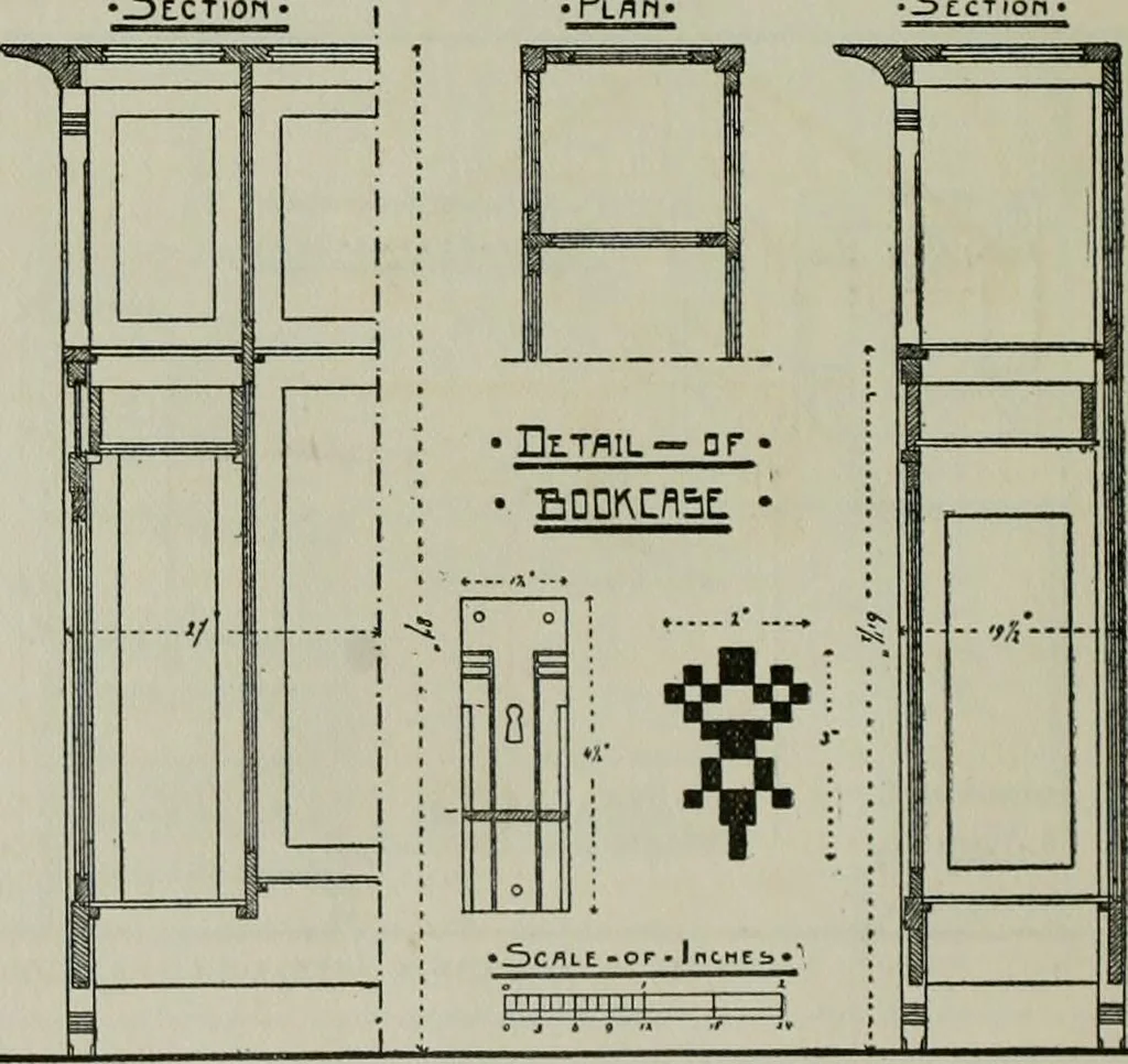An illustration from The craftsman, 1901, leaf 227