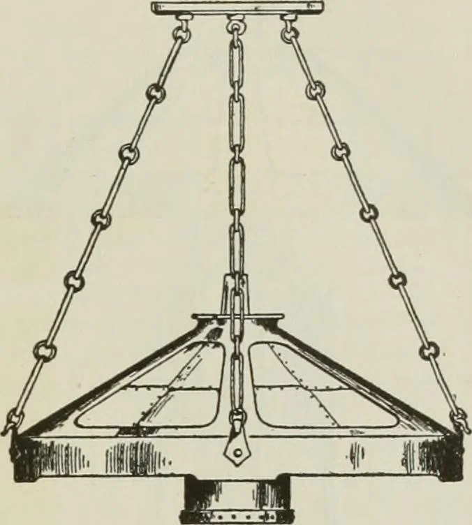 An illustration from The craftsman, 1901, leaf 228