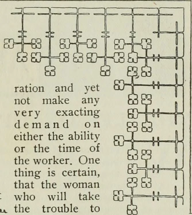 An illustration from The craftsman, 1901, leaf 232