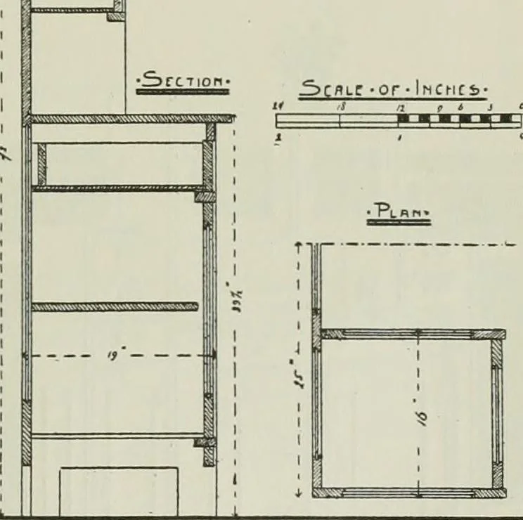 An illustration from The craftsman, 1901, leaf 326