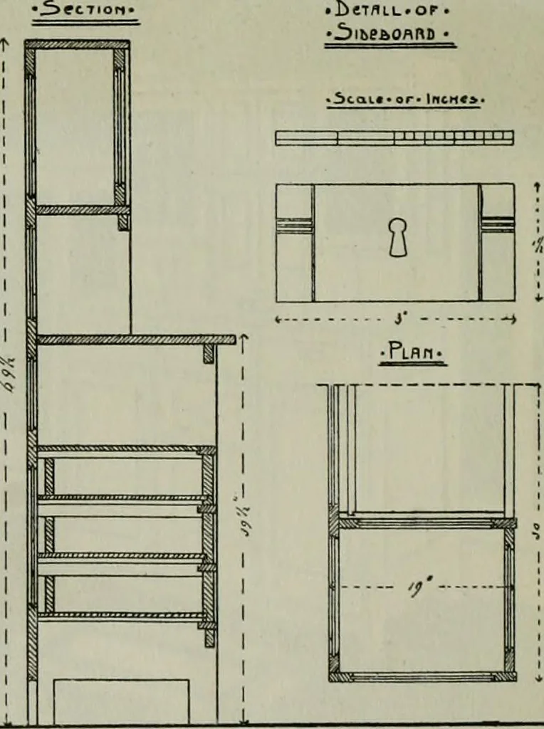 An illustration from The craftsman, 1901, leaf 327