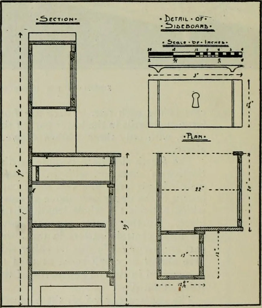 An illustration from The craftsman, 1901, leaf 329