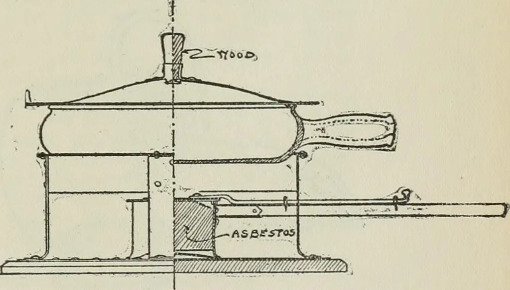 An illustration from The craftsman, 1901, leaf 330