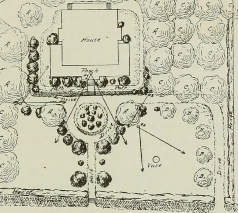 An illustration from The craftsman, 1901, leaf 42