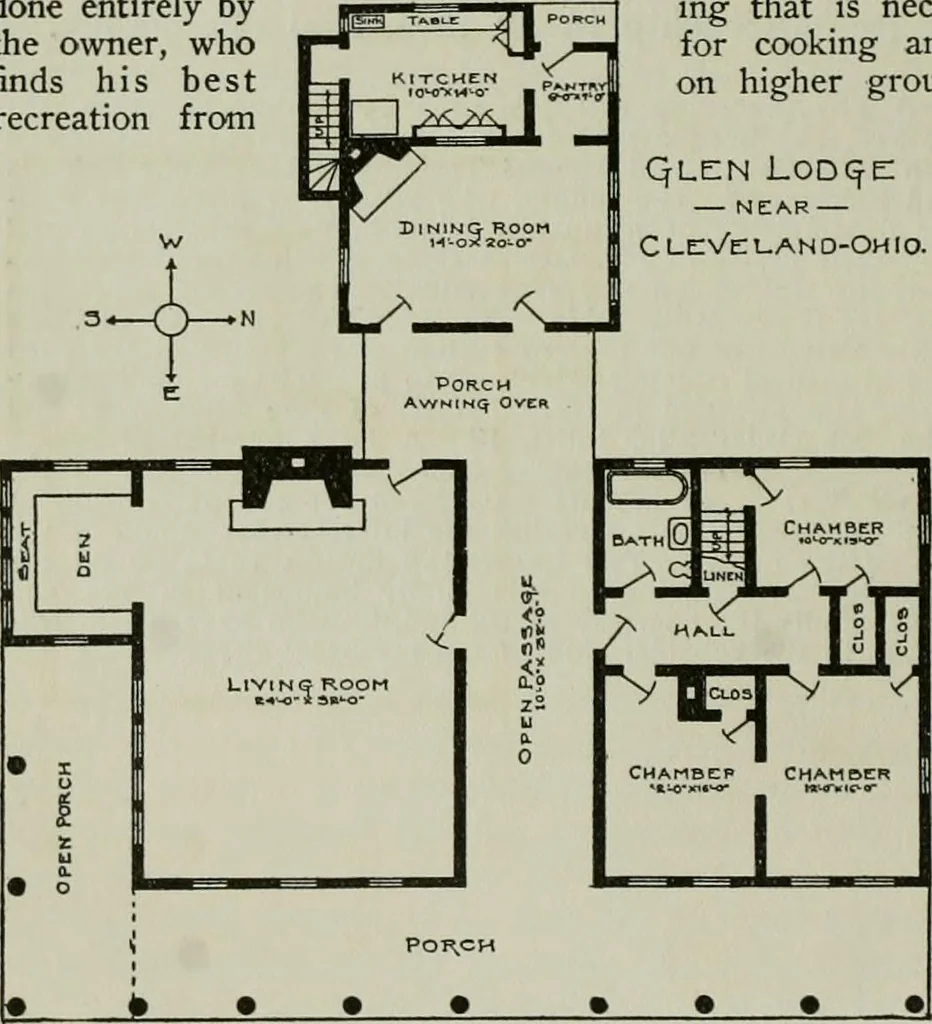 An illustration from The craftsman, 1901, leaf 91