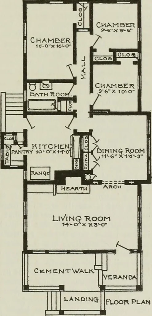 An illustration from The craftsman, 1901, leaf 92