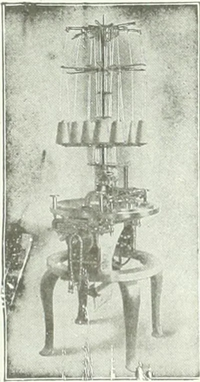 An illustration from Canadian textile journal, 1908, leaf 15