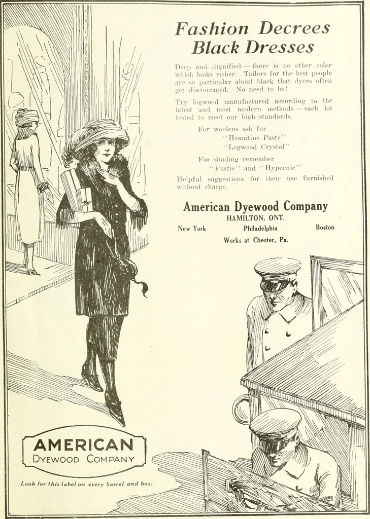 An illustration from Canadian textile journal, 1908, leaf 4