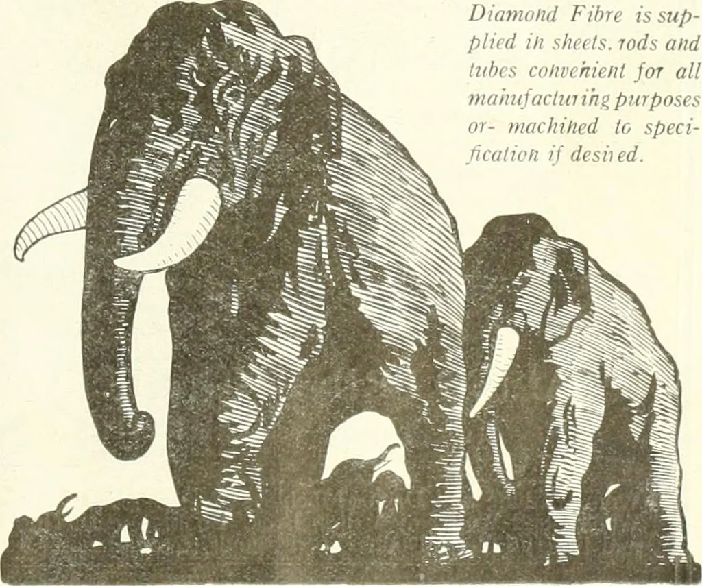 An illustration from Canadian textile journal, 1908, leaf 8