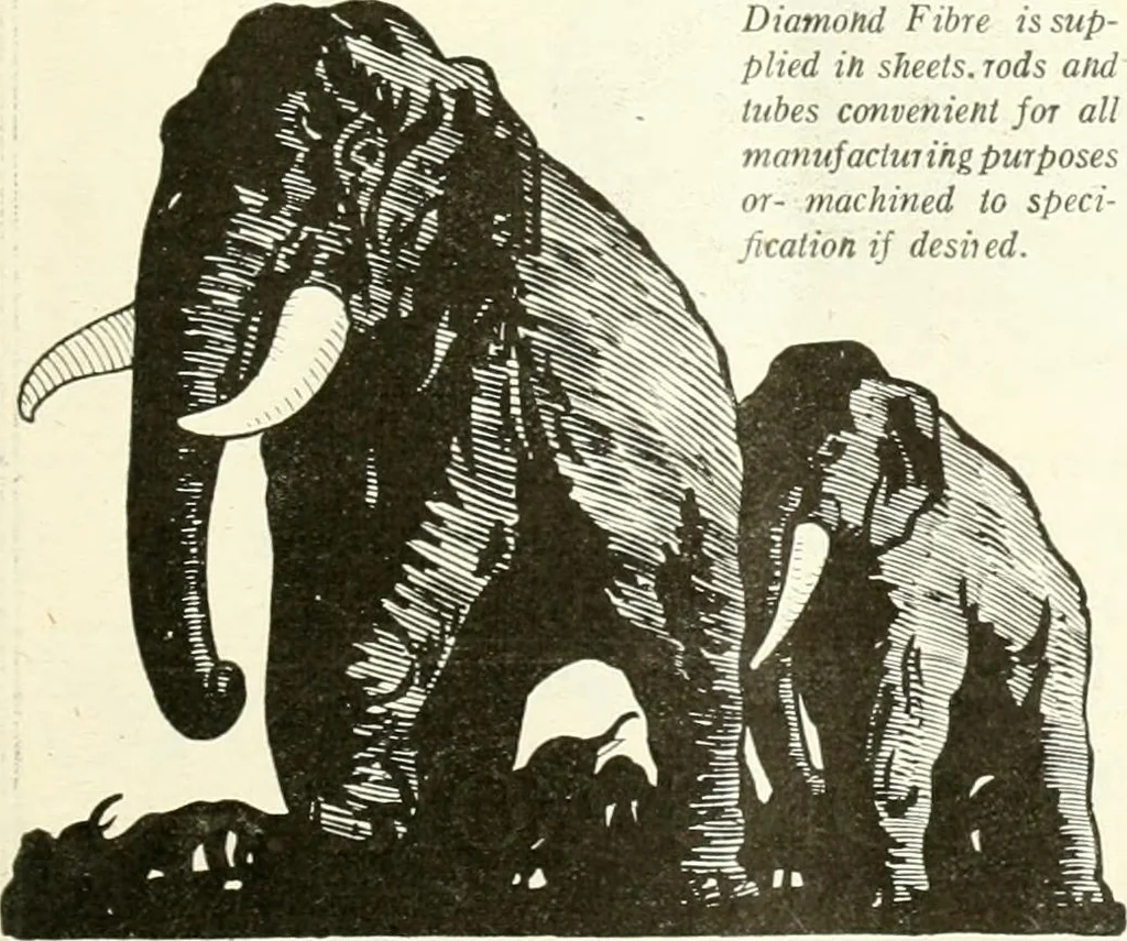 An illustration from Canadian textile journal, 1908, leaf 12