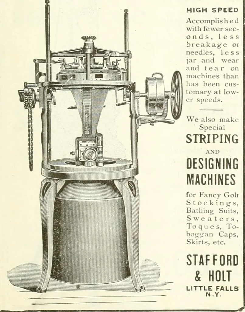 An illustration from Canadian textile journal, 1908, leaf 22