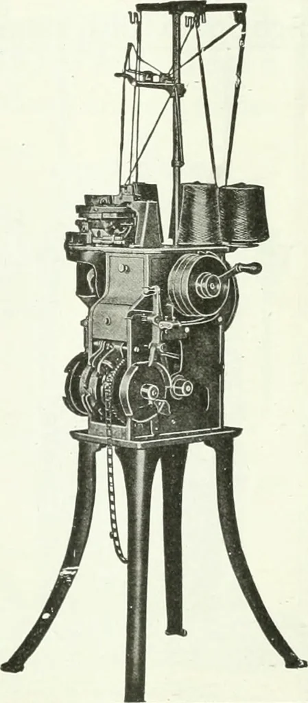 An illustration from Canadian textile journal, 1908, leaf 23