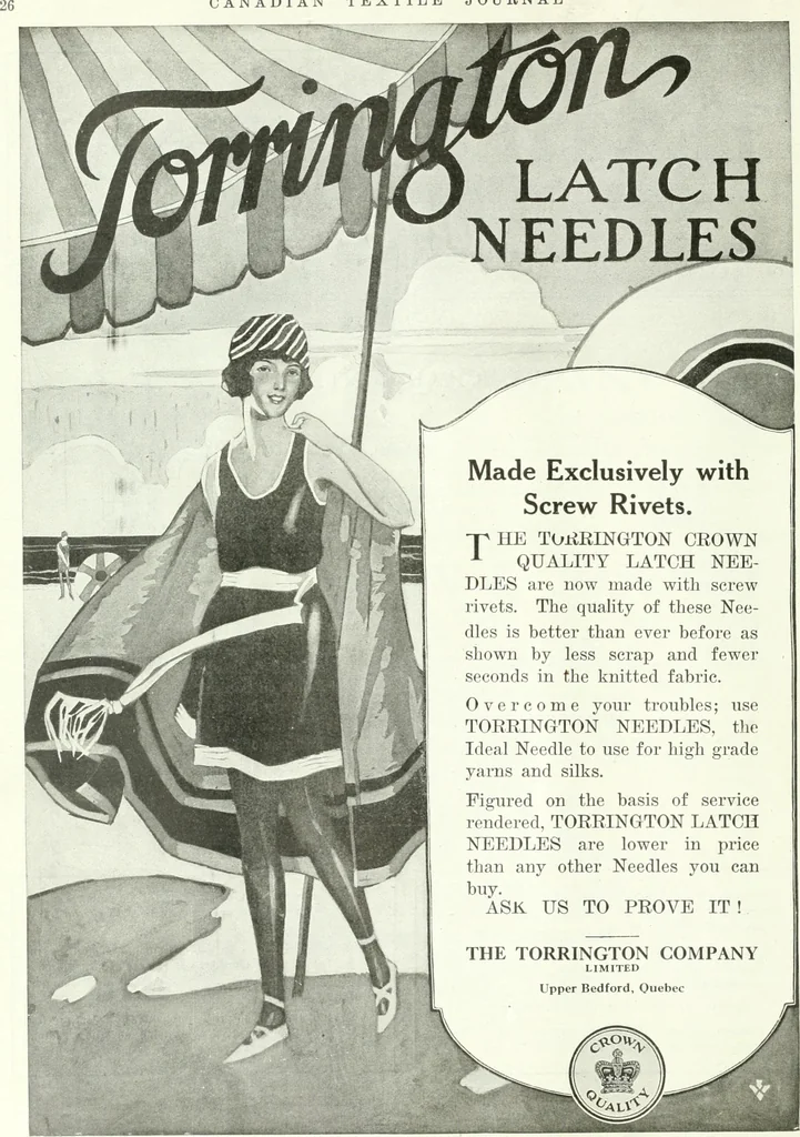 An illustration from Canadian textile journal, 1908, leaf 27