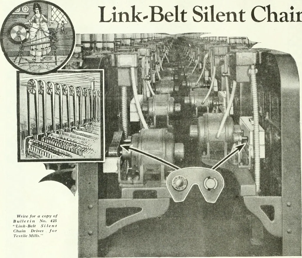 An illustration from Canadian textile journal, 1908, leaf 5