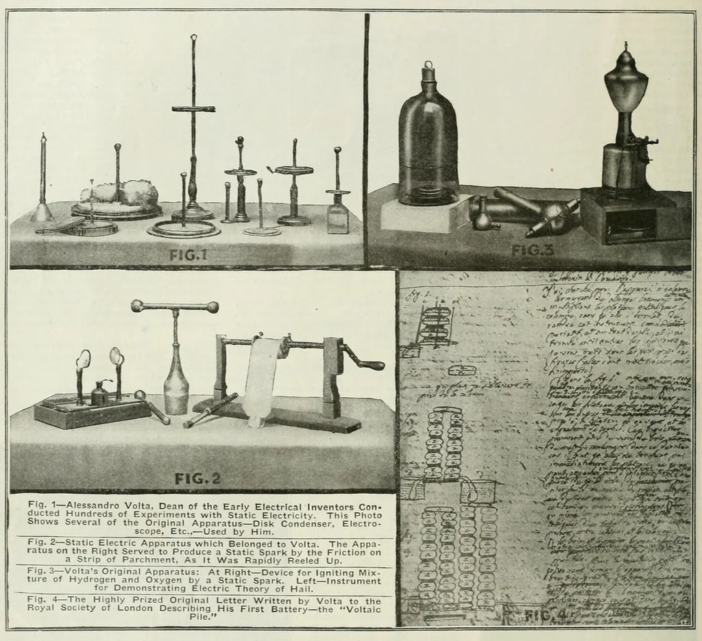An illustration from The Electrical experimenter, 1917, leaf 14