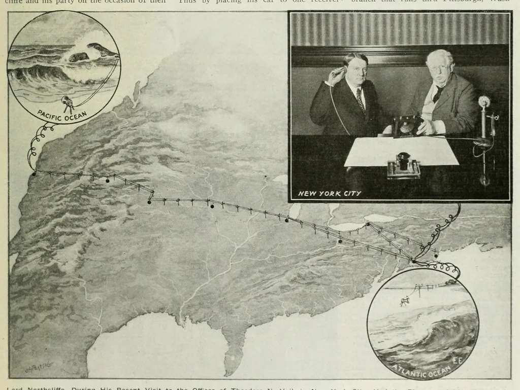An illustration from The Electrical experimenter, 1917, leaf 7