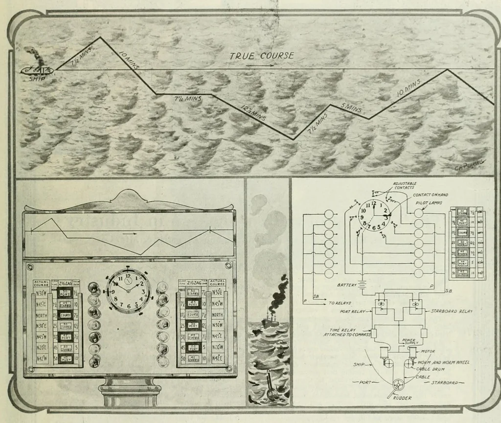 An illustration from The Electrical experimenter, 1917, leaf 9