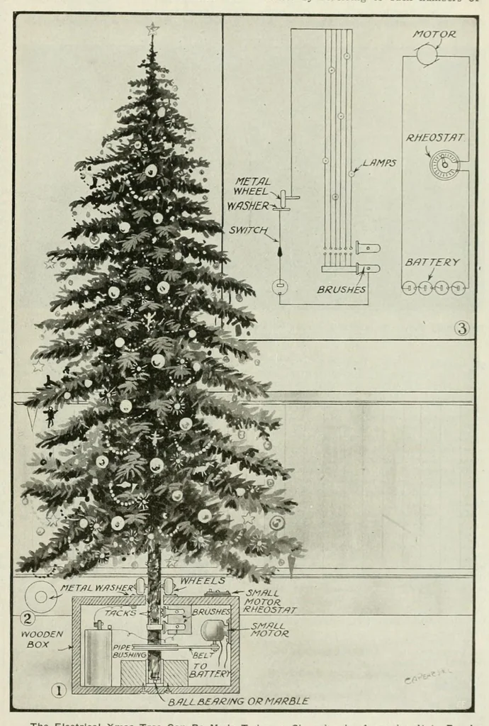 An illustration from The Electrical experimenter, 1917, leaf 27