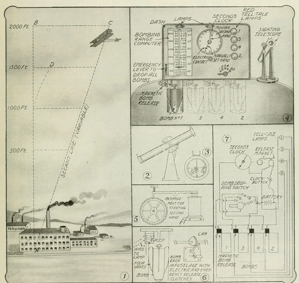An illustration from The Electrical experimenter, 1917, leaf 9