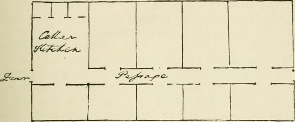 An illustration from Narrative and critical history of America, 1884, leaf 242