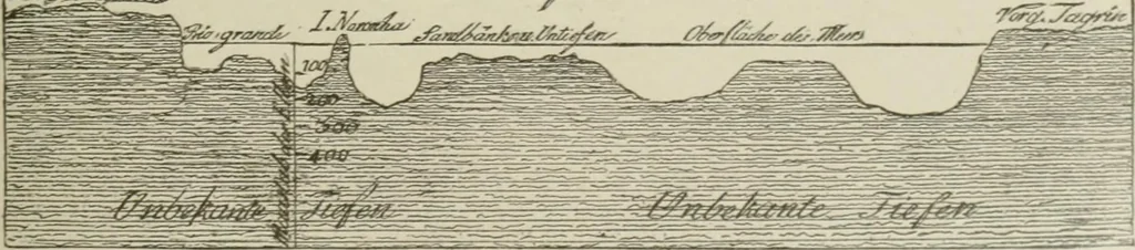 An illustration from Narrative and critical history of America, 1884, leaf 74