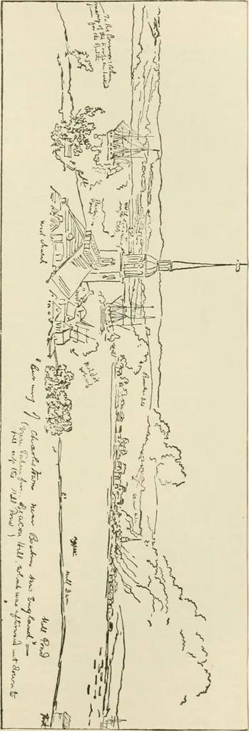 An illustration from Narrative and critical history of America, 1884, leaf 214