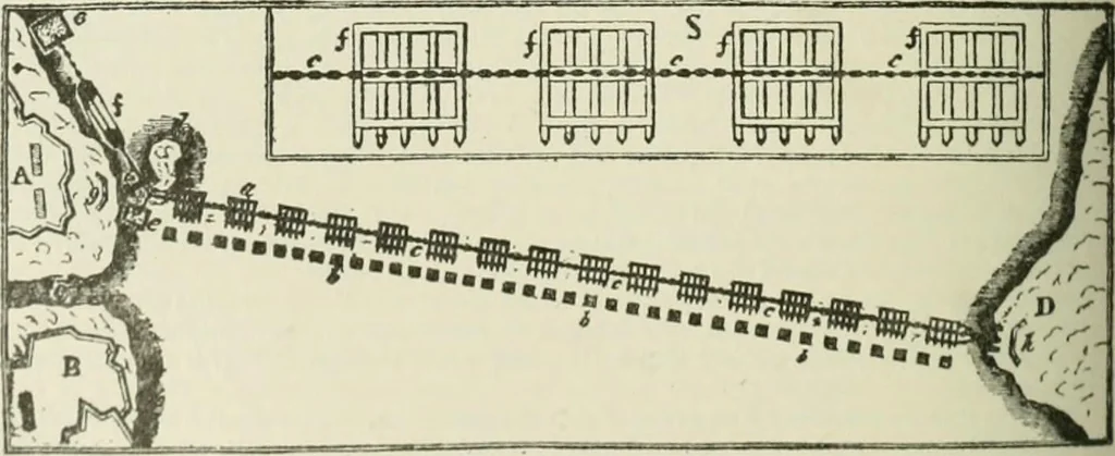 An illustration from Narrative and critical history of America, 1884, leaf 341